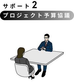 サポート02